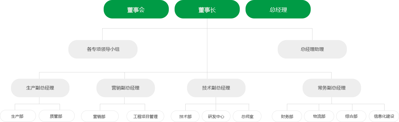 未標(biāo)題-3.png